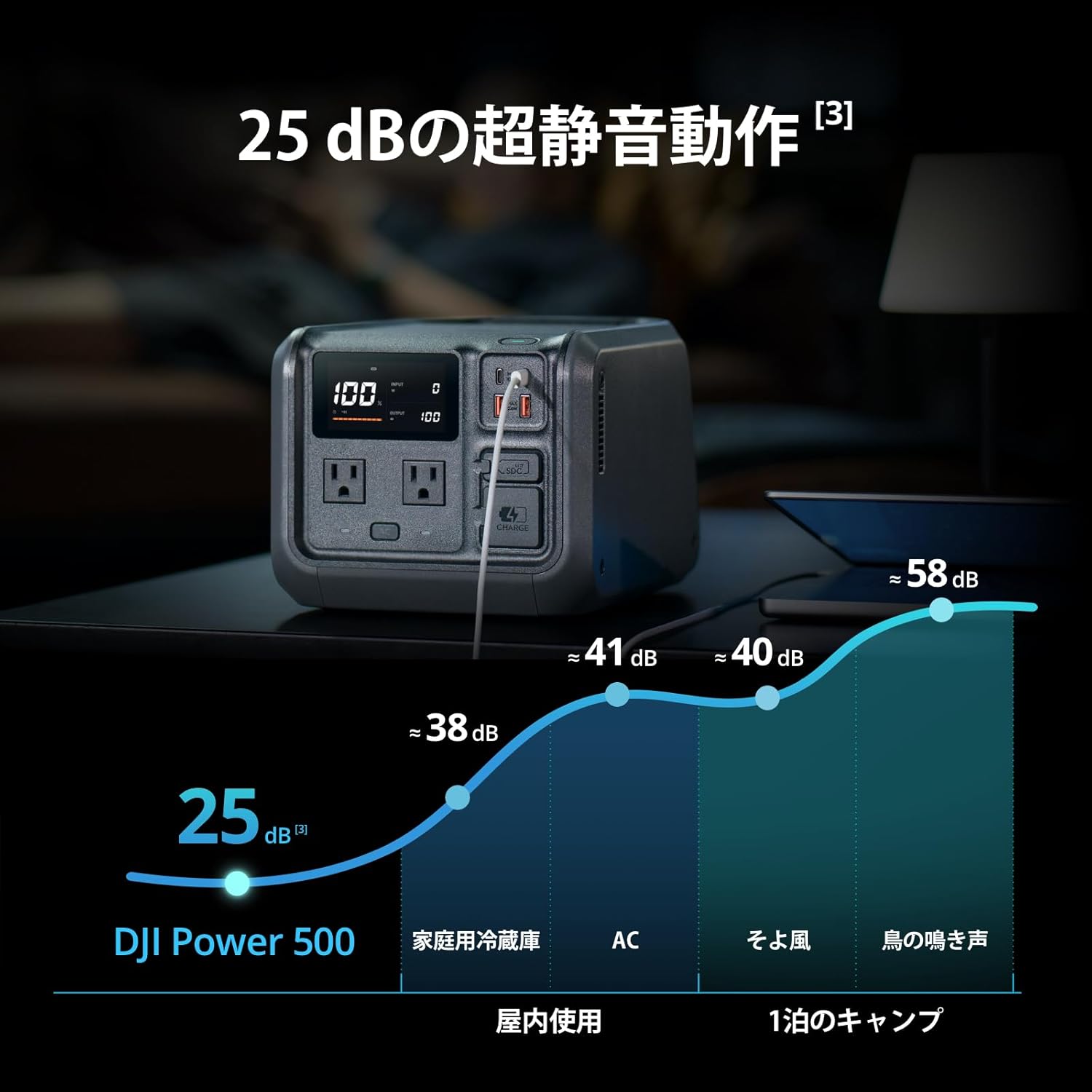 DJI_Power 500_商品説明画像_05